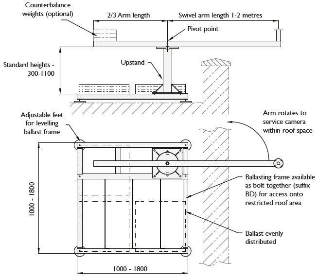 SB1_RM diagram